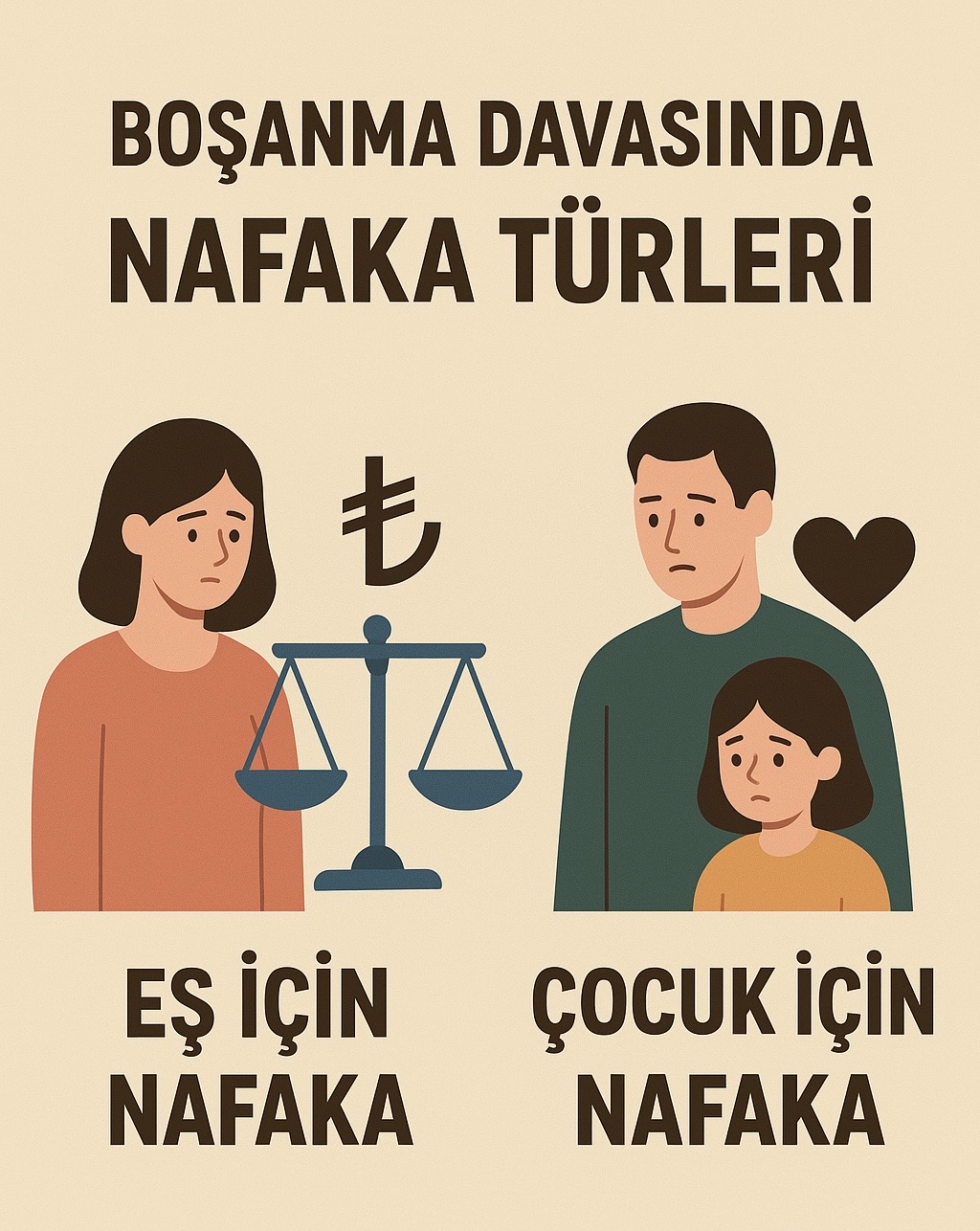 BOŞANMA DAVASINDA TALEP EDİLEBİLECEK NAFAKA TÜRLERİ VE ŞARTLARI